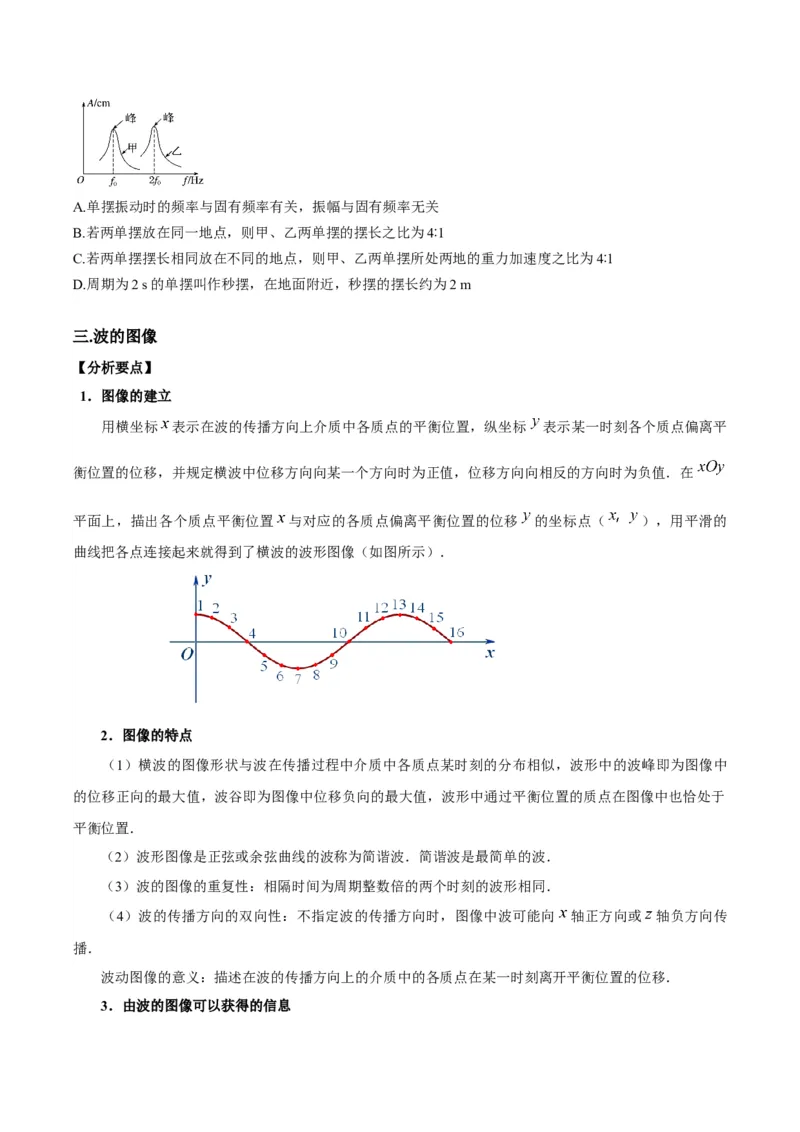 专题09振动图像与波动图像（原卷版）_2025高中物理模型方法技巧高三复习专题练习讲义_高考物理图像与方法