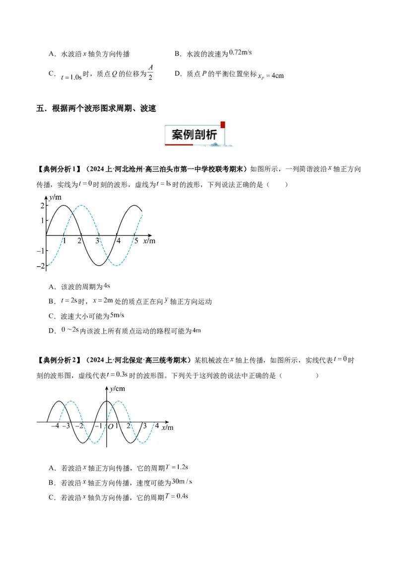 专题09振动图像与波动图像（原卷版）_2025高中物理模型方法技巧高三复习专题练习讲义_高考物理图像与方法