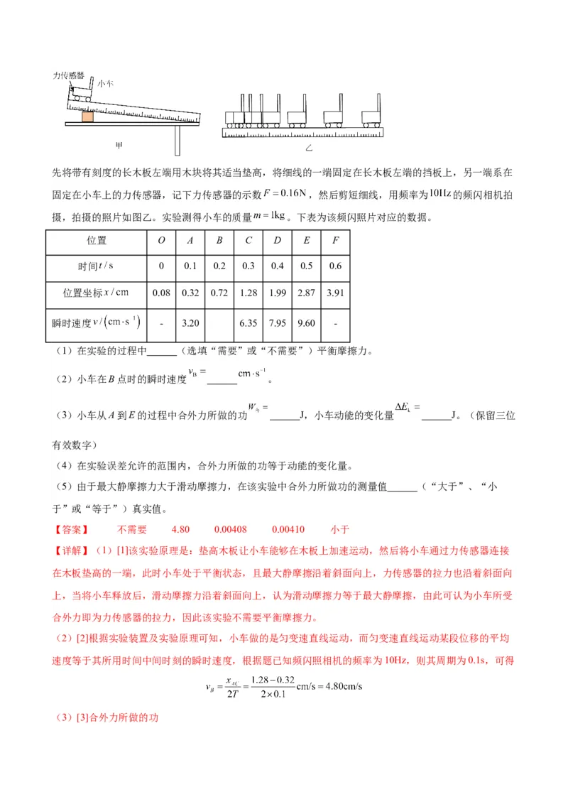 专题02力学实验通性通法讲解（解析版）_2025高中物理模型方法技巧高三复习专题练习讲义_高考物理备考技巧