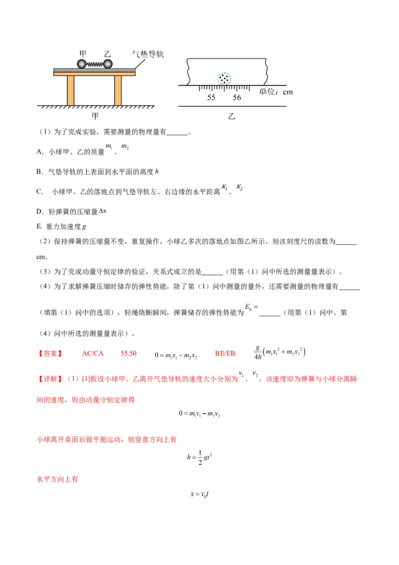 专题02力学实验通性通法讲解（解析版）_2025高中物理模型方法技巧高三复习专题练习讲义_高考物理备考技巧