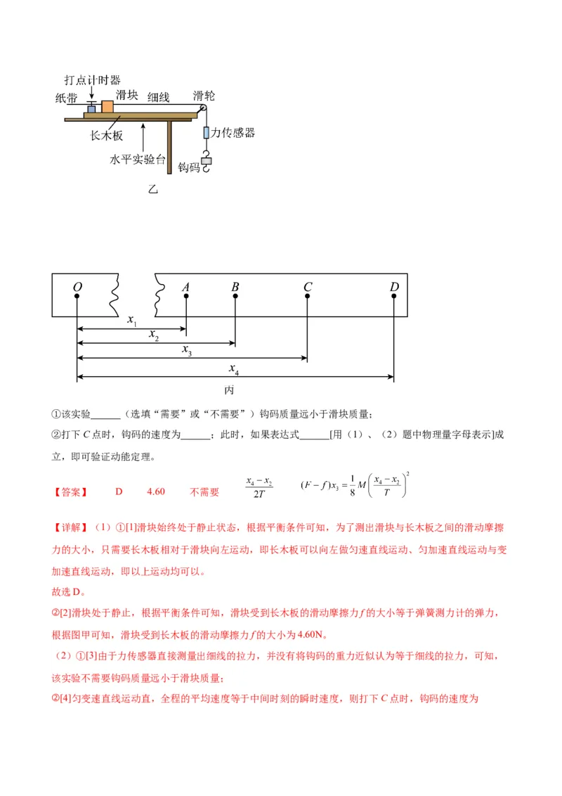 专题02力学实验通性通法讲解（解析版）_2025高中物理模型方法技巧高三复习专题练习讲义_高考物理备考技巧