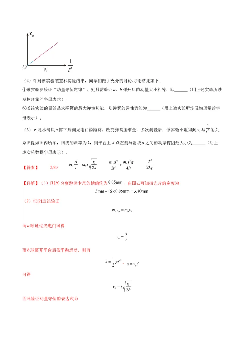 专题02力学实验通性通法讲解（解析版）_2025高中物理模型方法技巧高三复习专题练习讲义_高考物理备考技巧