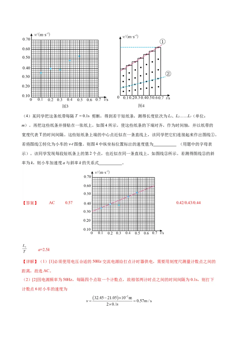 专题02力学实验通性通法讲解（解析版）_2025高中物理模型方法技巧高三复习专题练习讲义_高考物理备考技巧