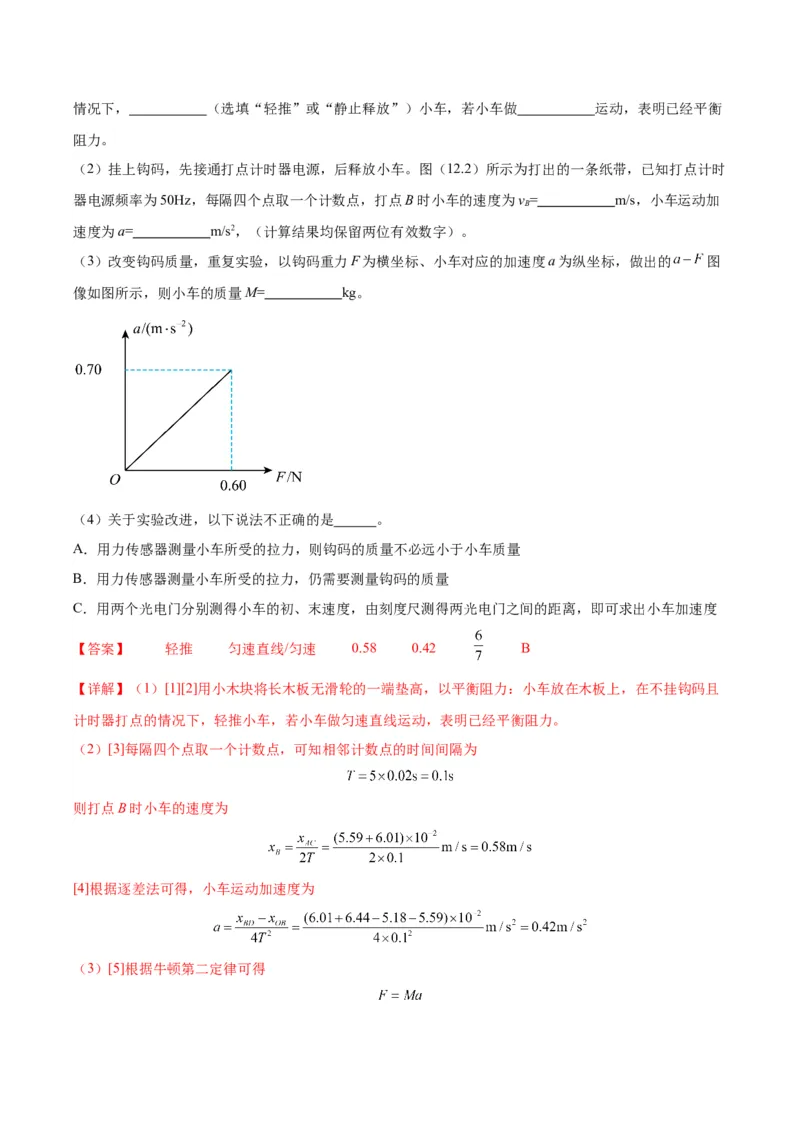 专题02力学实验通性通法讲解（解析版）_2025高中物理模型方法技巧高三复习专题练习讲义_高考物理备考技巧