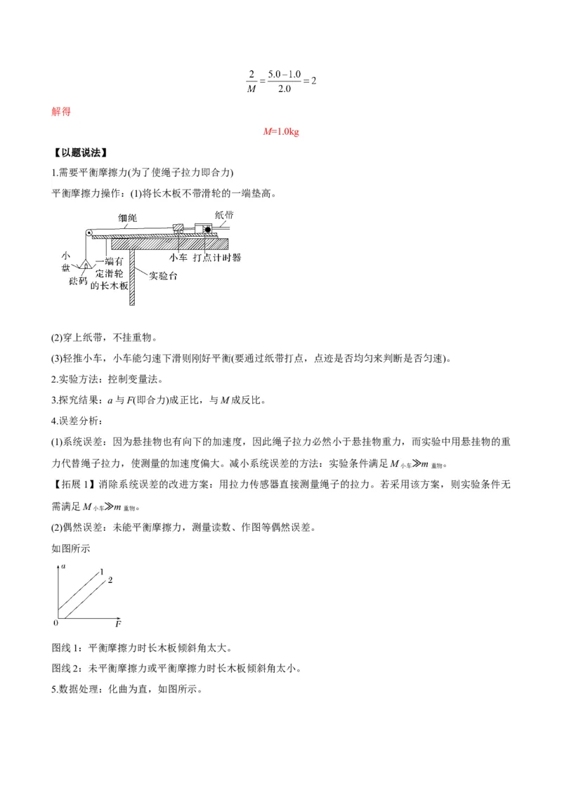 专题02力学实验通性通法讲解（解析版）_2025高中物理模型方法技巧高三复习专题练习讲义_高考物理备考技巧