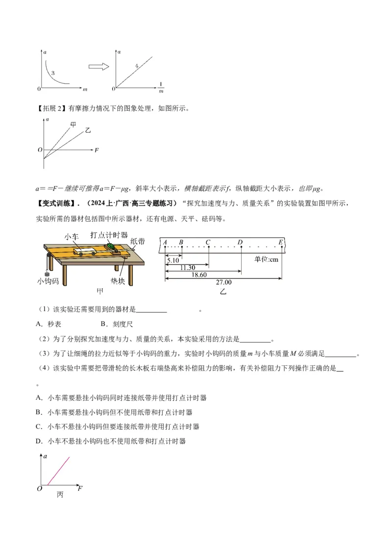 专题02力学实验通性通法讲解（解析版）_2025高中物理模型方法技巧高三复习专题练习讲义_高考物理备考技巧