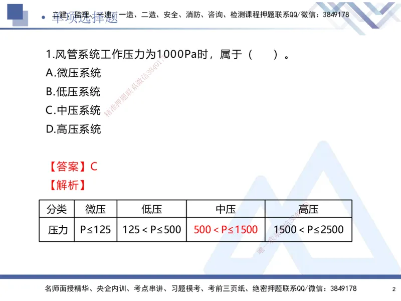 02.2025石莉-考前通关测评-机电实务2_2026年一级建造师_2026年一建机电_2025年一建机电SVIP_04-冲刺串讲✿考点强化✿小灶集训_65-机电《考前通关测评》石莉HX_讲义