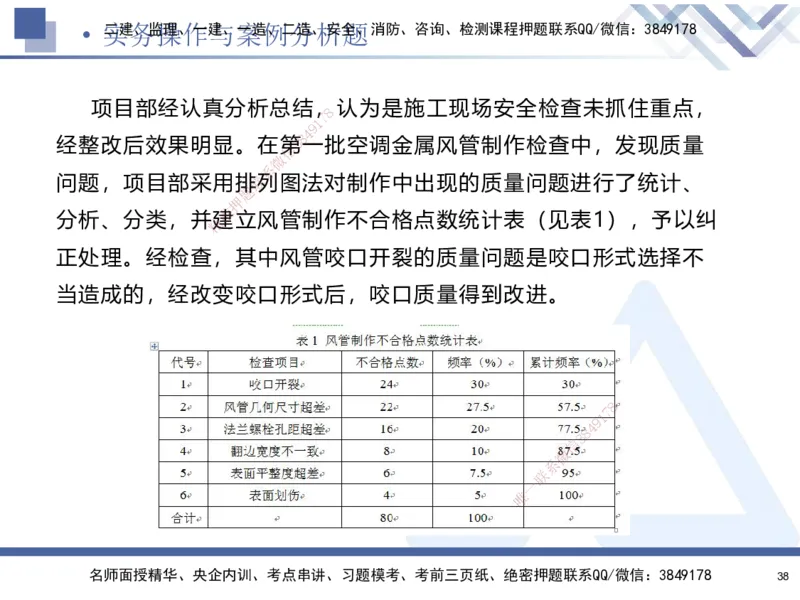 02.2025石莉-考前通关测评-机电实务2_2026年一级建造师_2026年一建机电_2025年一建机电SVIP_04-冲刺串讲✿考点强化✿小灶集训_65-机电《考前通关测评》石莉HX_讲义