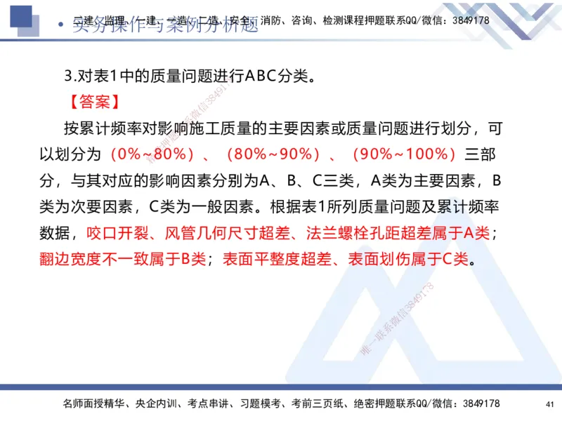 02.2025石莉-考前通关测评-机电实务2_2026年一级建造师_2026年一建机电_2025年一建机电SVIP_04-冲刺串讲✿考点强化✿小灶集训_65-机电《考前通关测评》石莉HX_讲义