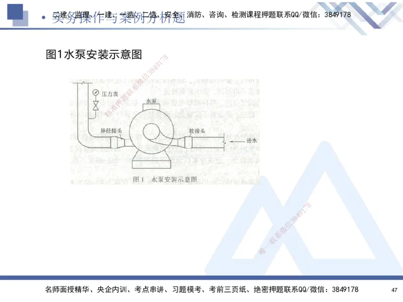 02.2025石莉-考前通关测评-机电实务2_2026年一级建造师_2026年一建机电_2025年一建机电SVIP_04-冲刺串讲✿考点强化✿小灶集训_65-机电《考前通关测评》石莉HX_讲义
