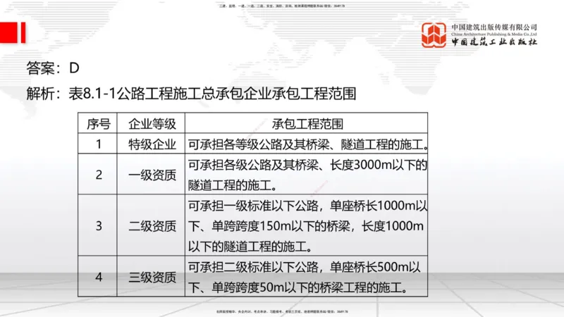 05节2025一建《公路》冲刺抢分直播课（08.07）_2026年一级建造师_2026年一建公路_2025年一建公路SVIP_04-冲刺串讲✿考点强化✿小灶集训_22-公路《冲刺抢分直播》朱娟婷JGS_讲义