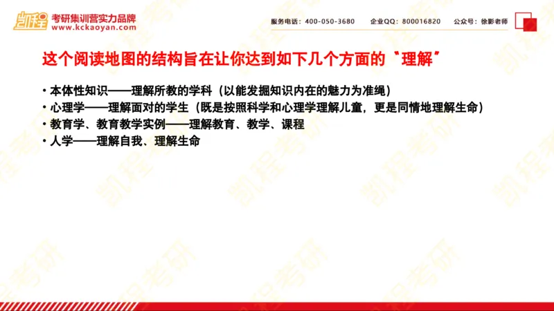 第20讲：《教师阅读地图》_26考研复试_复试网课（最新版，含机构讲义）_04.2026教育类复试课程_01.复试指导讲义_01名著导读课件