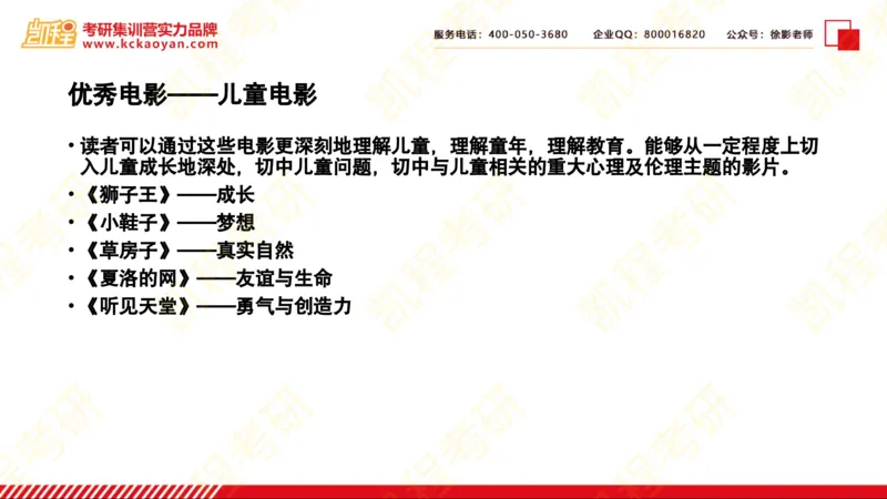 第20讲：《教师阅读地图》_26考研复试_复试网课（最新版，含机构讲义）_04.2026教育类复试课程_01.复试指导讲义_01名著导读课件