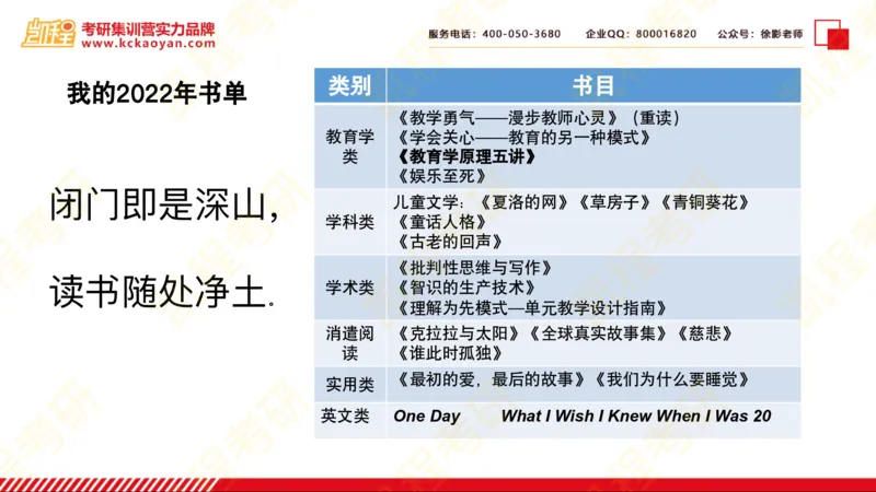 第20讲：《教师阅读地图》_26考研复试_复试网课（最新版，含机构讲义）_04.2026教育类复试课程_01.复试指导讲义_01名著导读课件