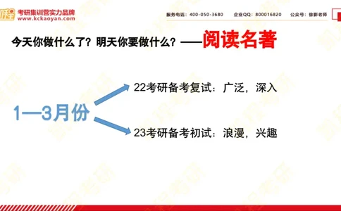 第20讲：《教师阅读地图》_26考研复试_复试网课（最新版，含机构讲义）_04.2026教育类复试课程_01.复试指导讲义_01名著导读课件