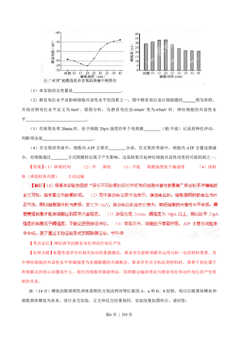 2015年高考生物试卷（福建）（解析卷）_生物历年高考真题_新&middot;PDF版2008-2025&middot;高考生物真题_生物（按试卷类型分类）2008-2025_自主命题卷&middot;生物（2008-2025）