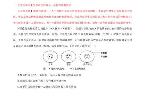 2015年高考生物试卷（福建）（解析卷）_生物历年高考真题_新&middot;PDF版2008-2025&middot;高考生物真题_生物（按试卷类型分类）2008-2025_自主命题卷&middot;生物（2008-2025）