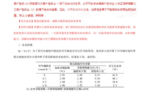 2015年高考生物试卷（福建）（解析卷）_生物历年高考真题_新&middot;PDF版2008-2025&middot;高考生物真题_生物（按试卷类型分类）2008-2025_自主命题卷&middot;生物（2008-2025）