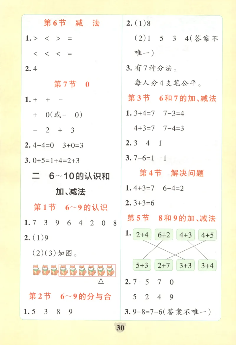 25秋《学霸冲A卷》1年级上册数学人教版_25秋《小学学霸冲A卷》数学人教版1-6