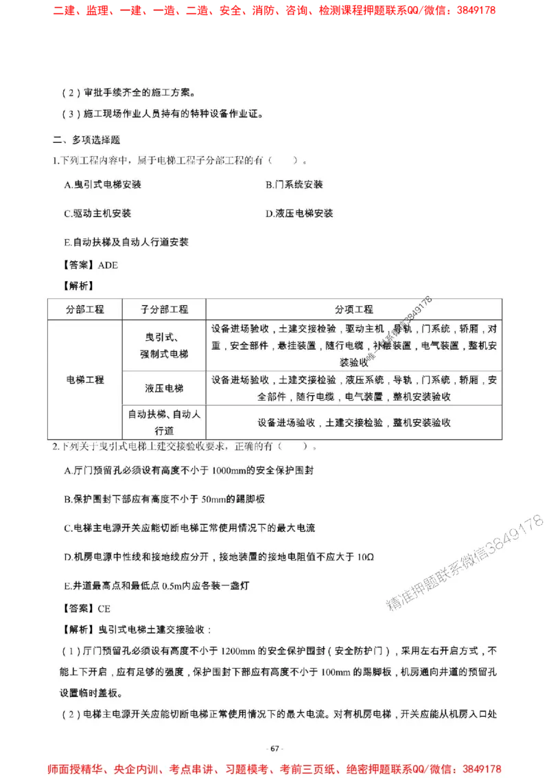 2025年一级建造师《机电工程管理与实务》章节千题_2026年一级建造师_2026年一建机电_2025年一建机电SVIP_01-精华文档✿电子教材✿历年真题_30-机电《章节千题斩》SMR推荐