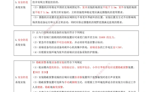 07.41-第4章-4.3-民航机场弱电系统软硬件安装及调试_2026年一级建造师_2026年一建民航_2025年一建民航SVIP_02-基础精讲✿高端面授✿深度强化_11-民航《教材精讲班》高永志SMR