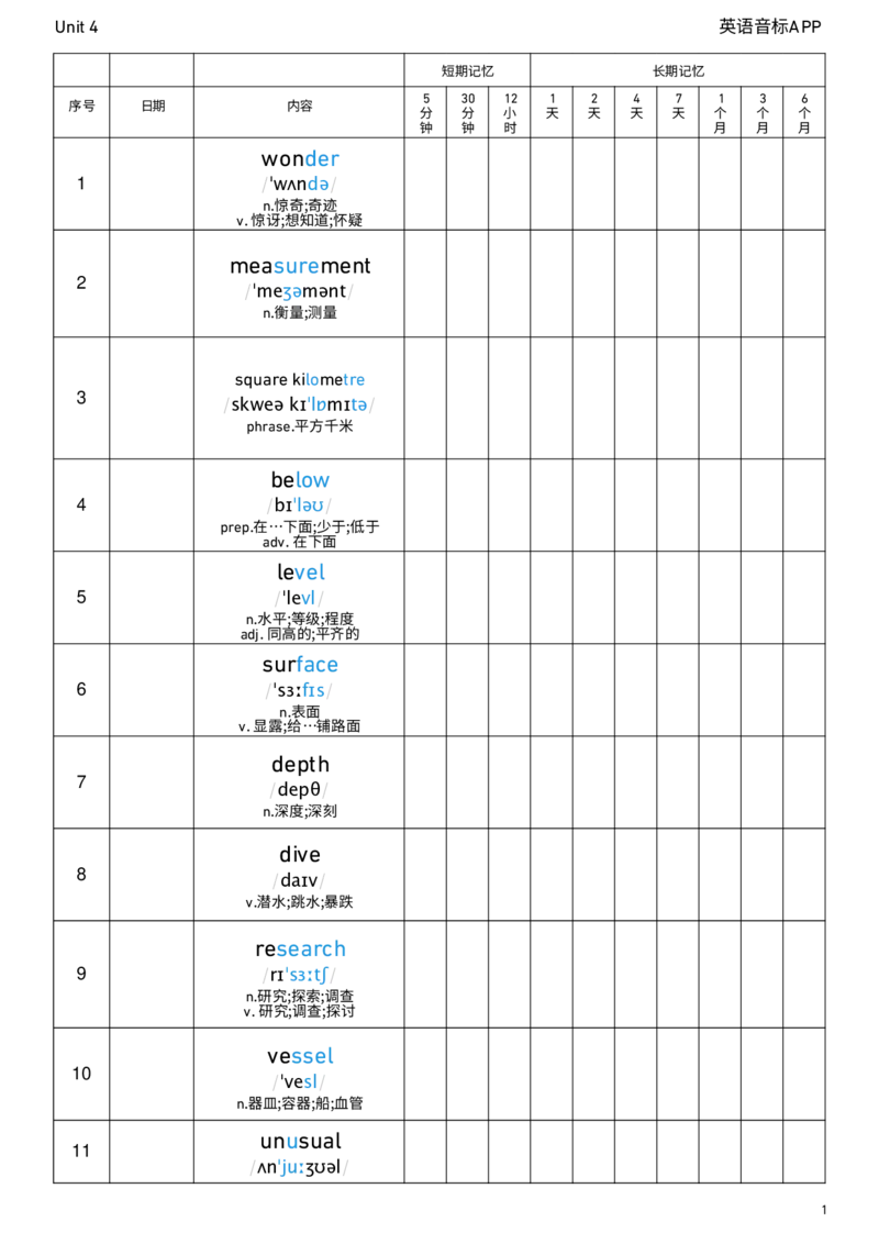 2026春人教版英语八下Unit4艾宾浩斯记忆_初中英语新版_最新人教版英语八年级下册_2026春新人教版八下（更新中）_04单词背诵默写8个表（全）