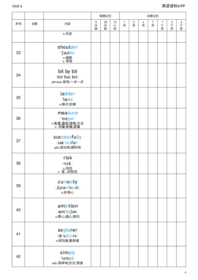 2026春人教版英语八下Unit4艾宾浩斯记忆_初中英语新版_最新人教版英语八年级下册_2026春新人教版八下（更新中）_04单词背诵默写8个表（全）
