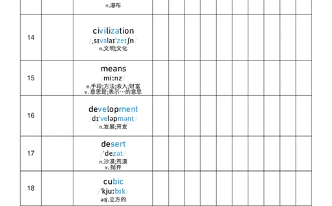 2026春人教版英语八下Unit4艾宾浩斯记忆_初中英语新版_最新人教版英语八年级下册_2026春新人教版八下（更新中）_04单词背诵默写8个表（全）