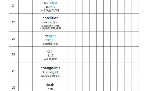 2026春人教版英语八下Unit4艾宾浩斯记忆_初中英语新版_最新人教版英语八年级下册_2026春新人教版八下（更新中）_04单词背诵默写8个表（全）