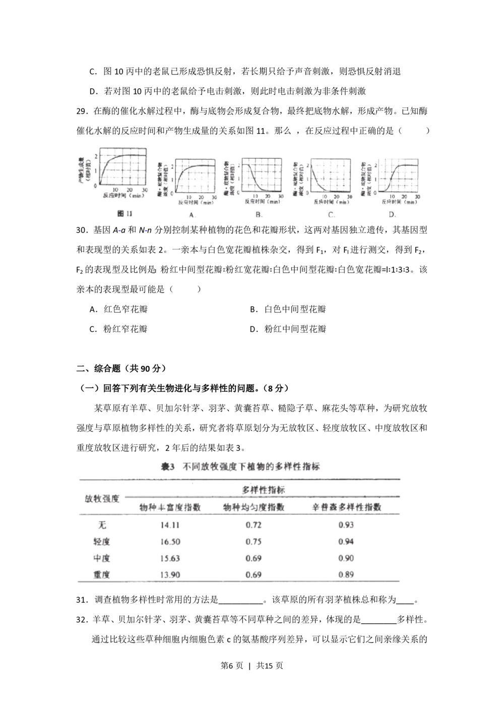 2013年高考生物试卷（上海）（空白卷）_生物历年高考真题_新&middot;PDF版2008-2025&middot;高考生物真题_生物（按试卷类型分类）2008-2025_自主命题卷&middot;生物（2008-2025）_上海自主命题&middot;生物（2008-2022）
