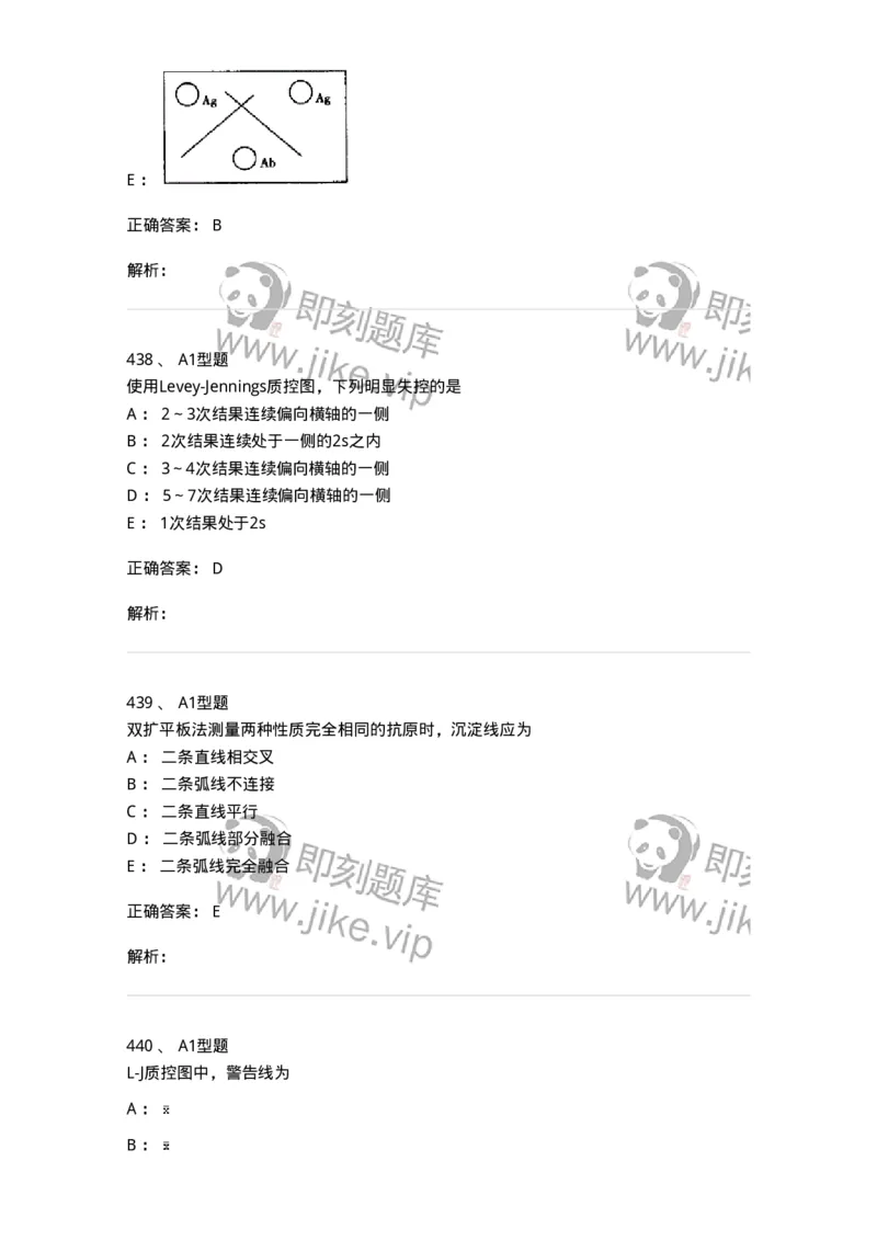 110204-临床免疫和免疫学检验-174866_军队文职(1)_01.军队文职真题-专业课_（全）版本一（历年真题+章节练习+模拟题）_医学检验技术(军队文职)_历年真题_题目+解析