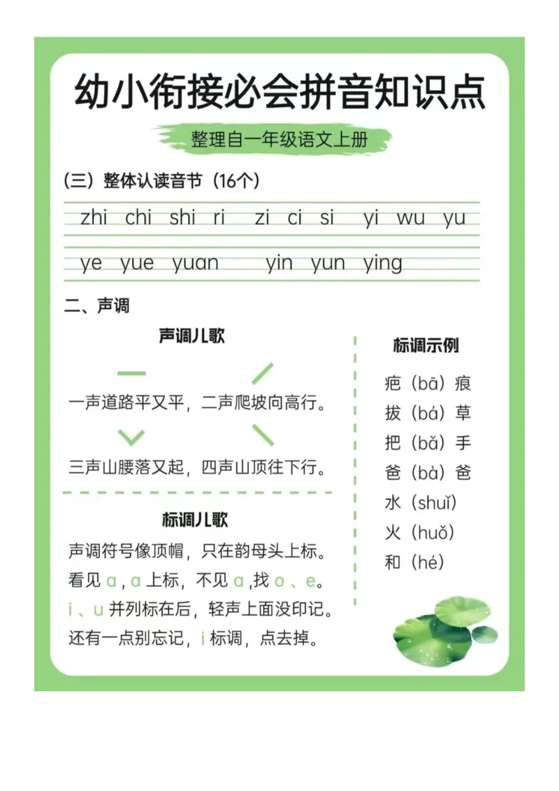 0003幼小衔接必会拼音+识字(1)_幼小衔接语文