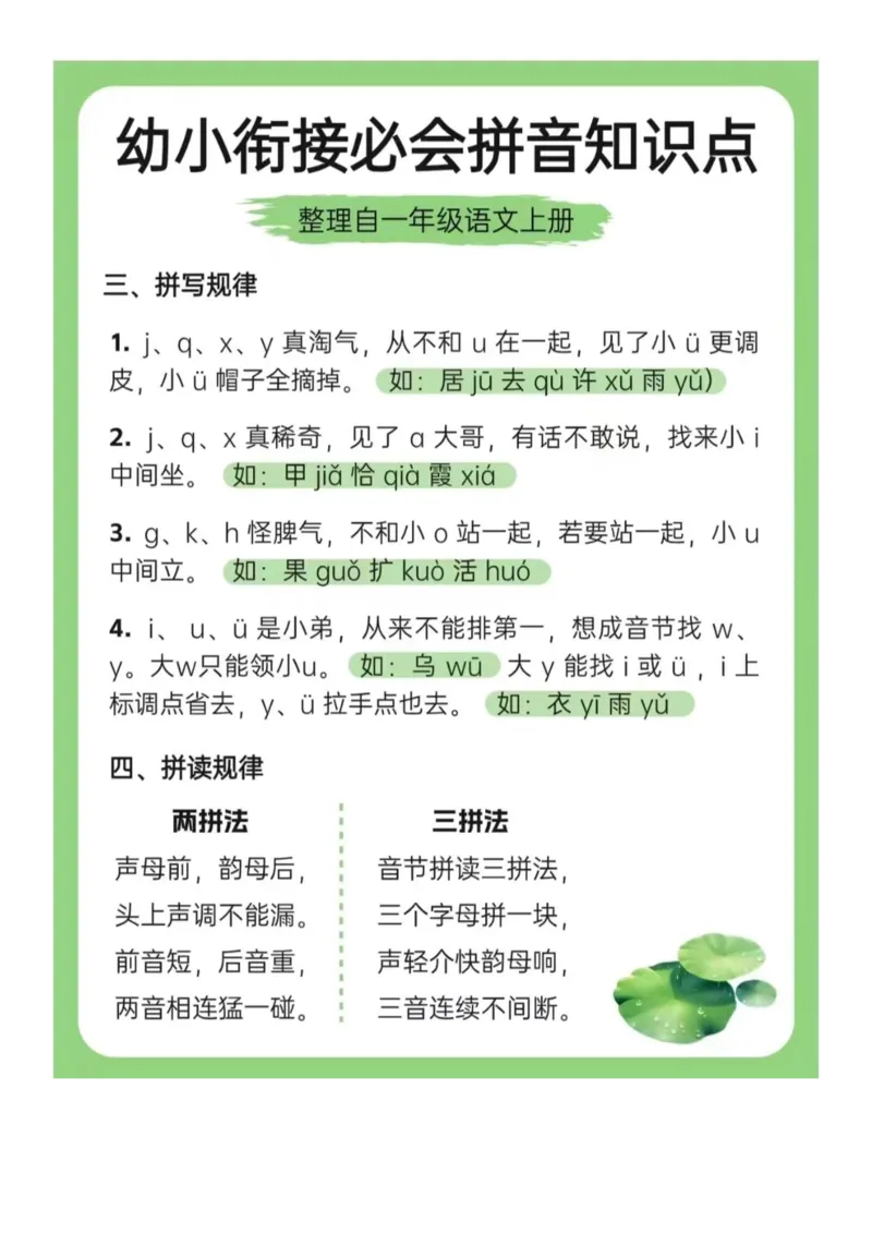 0003幼小衔接必会拼音+识字(1)_幼小衔接语文