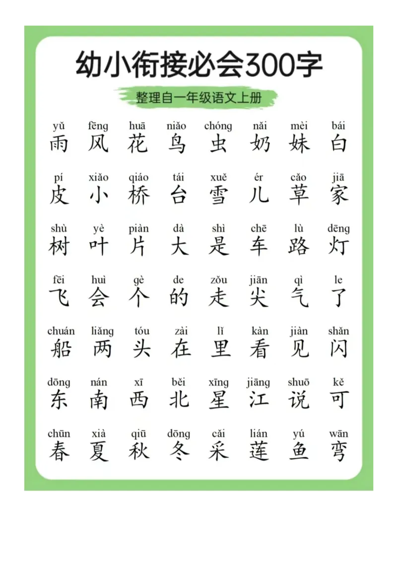 0003幼小衔接必会拼音+识字(1)_幼小衔接语文