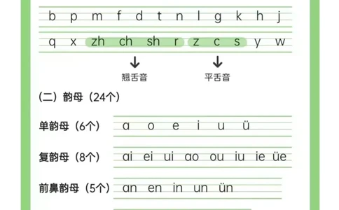 0003幼小衔接必会拼音+识字(1)_幼小衔接语文