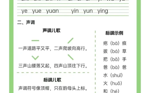 0003幼小衔接必会拼音+识字(1)_幼小衔接语文