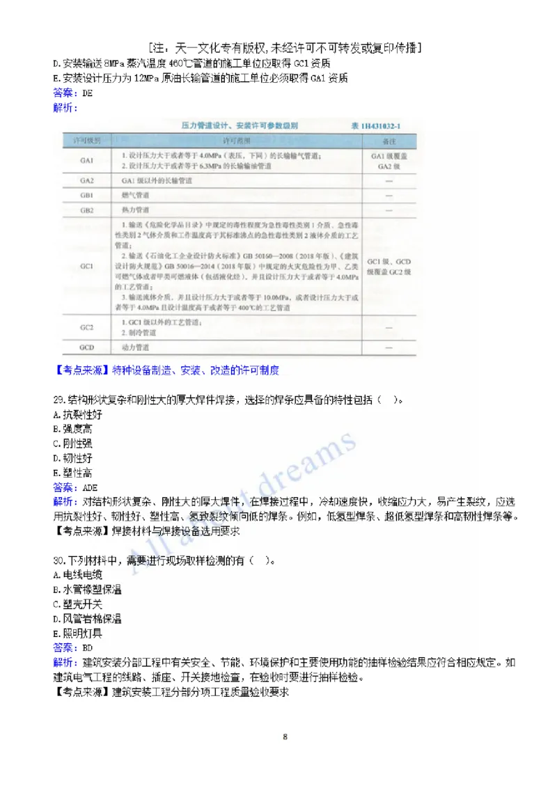 01-2022真题解析（一）_2026年一级建造师_2026年一建机电_2025年一建机电SVIP_03-习题精析✿实战特训✿模考通关_05-机电《真题解析班》王建波KL_05.讲义