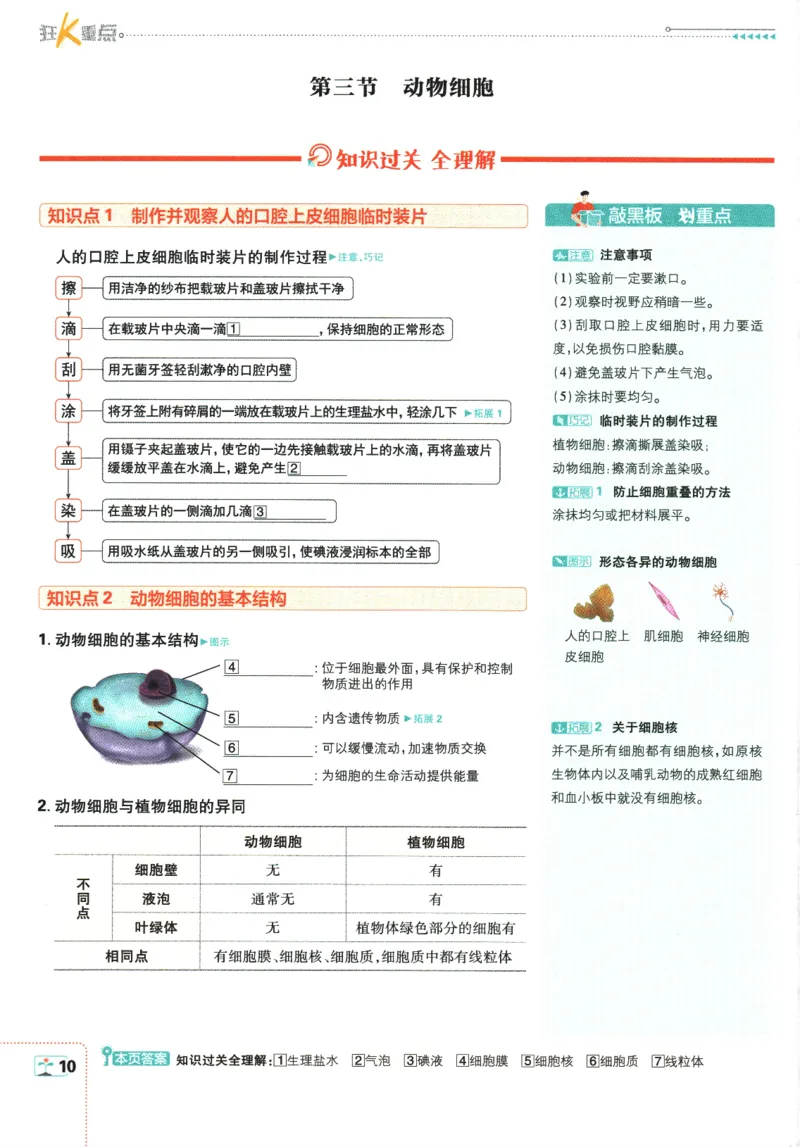 2026版《初中必刷题》生物RJ7上狂K重点_A007初中必刷合集2_A039初中必刷题合集_7上_2026版《初中必刷题》生物RJ7上