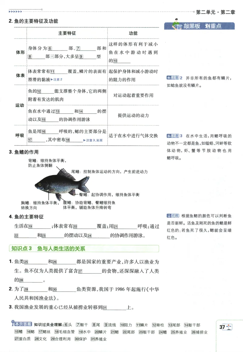 2026版《初中必刷题》生物RJ7上狂K重点_A007初中必刷合集2_A039初中必刷题合集_7上_2026版《初中必刷题》生物RJ7上