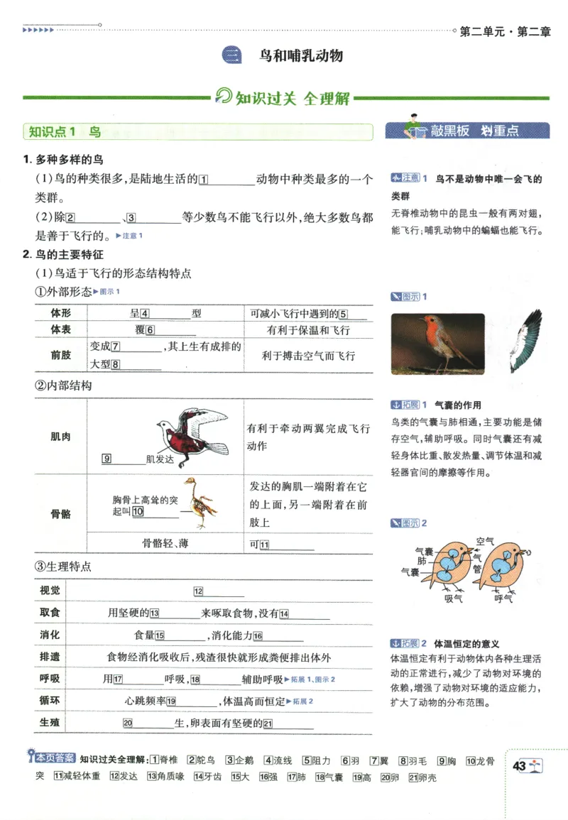 2026版《初中必刷题》生物RJ7上狂K重点_A007初中必刷合集2_A039初中必刷题合集_7上_2026版《初中必刷题》生物RJ7上