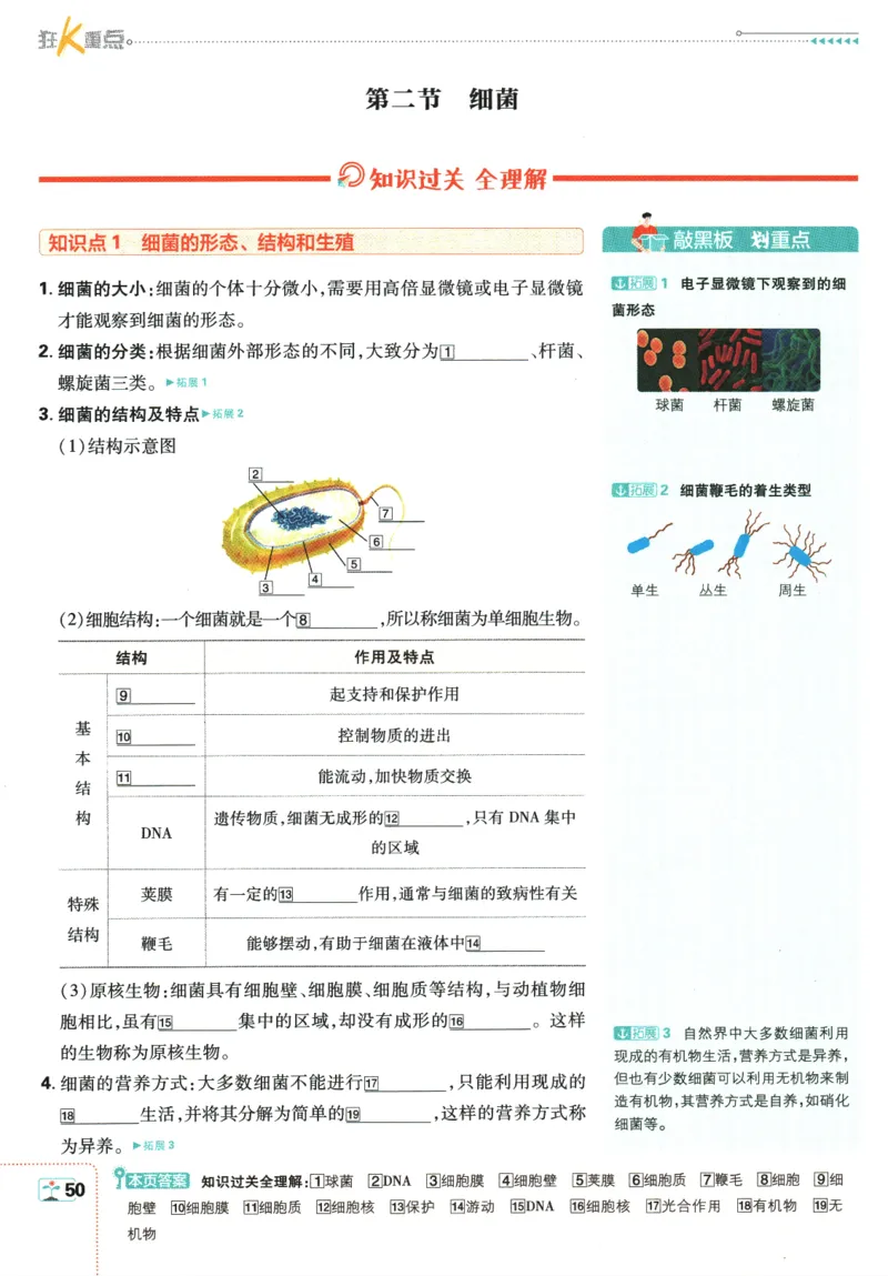 2026版《初中必刷题》生物RJ7上狂K重点_A007初中必刷合集2_A039初中必刷题合集_7上_2026版《初中必刷题》生物RJ7上