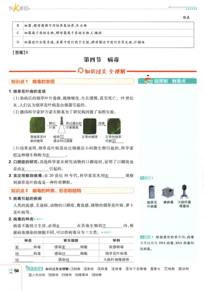 2026版《初中必刷题》生物RJ7上狂K重点_A007初中必刷合集2_A039初中必刷题合集_7上_2026版《初中必刷题》生物RJ7上