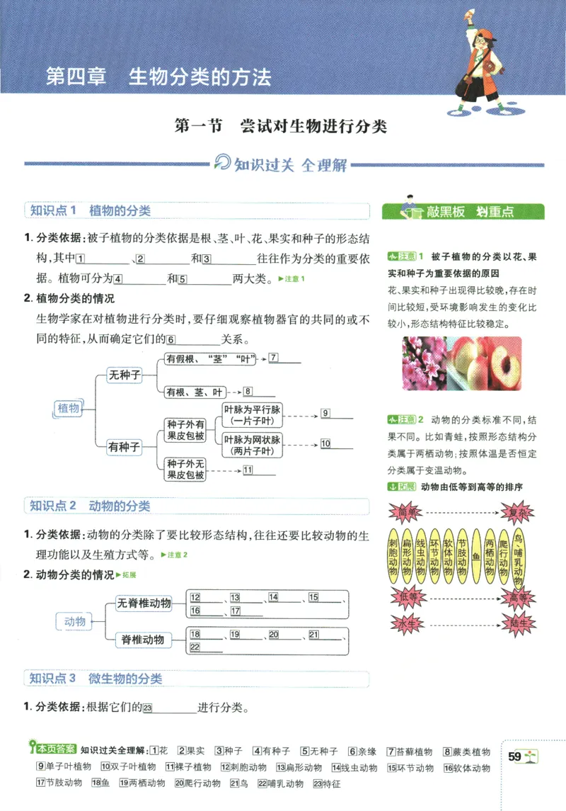 2026版《初中必刷题》生物RJ7上狂K重点_A007初中必刷合集2_A039初中必刷题合集_7上_2026版《初中必刷题》生物RJ7上