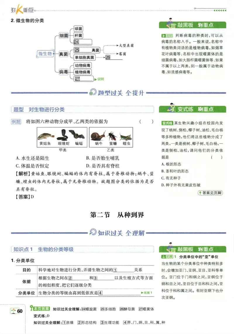 2026版《初中必刷题》生物RJ7上狂K重点_A007初中必刷合集2_A039初中必刷题合集_7上_2026版《初中必刷题》生物RJ7上