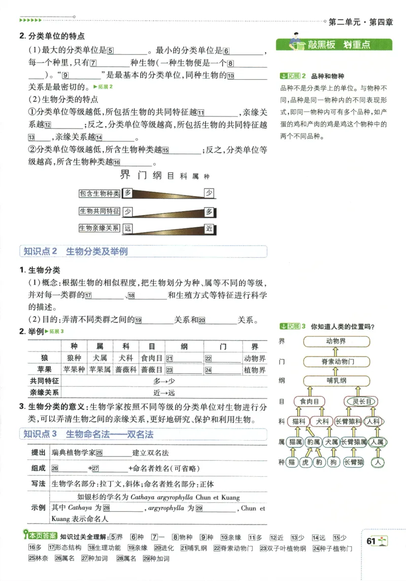 2026版《初中必刷题》生物RJ7上狂K重点_A007初中必刷合集2_A039初中必刷题合集_7上_2026版《初中必刷题》生物RJ7上