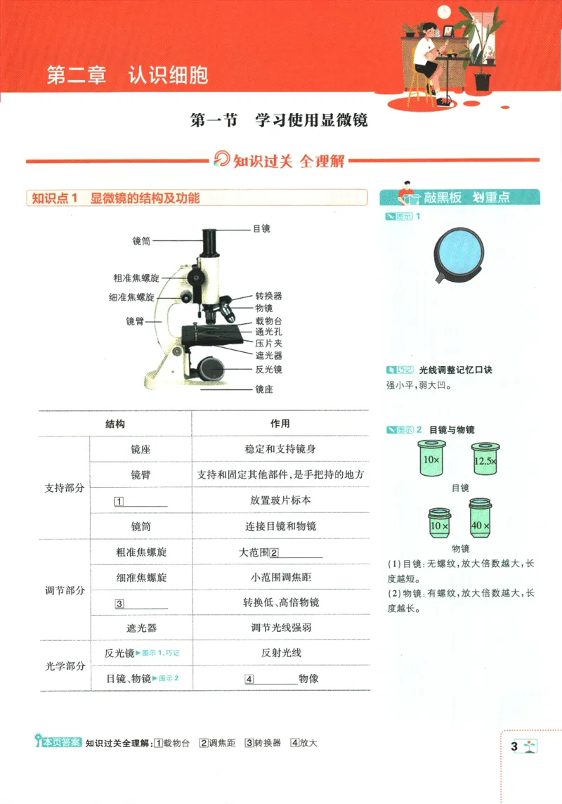 2026版《初中必刷题》生物RJ7上狂K重点_A007初中必刷合集2_A039初中必刷题合集_7上_2026版《初中必刷题》生物RJ7上