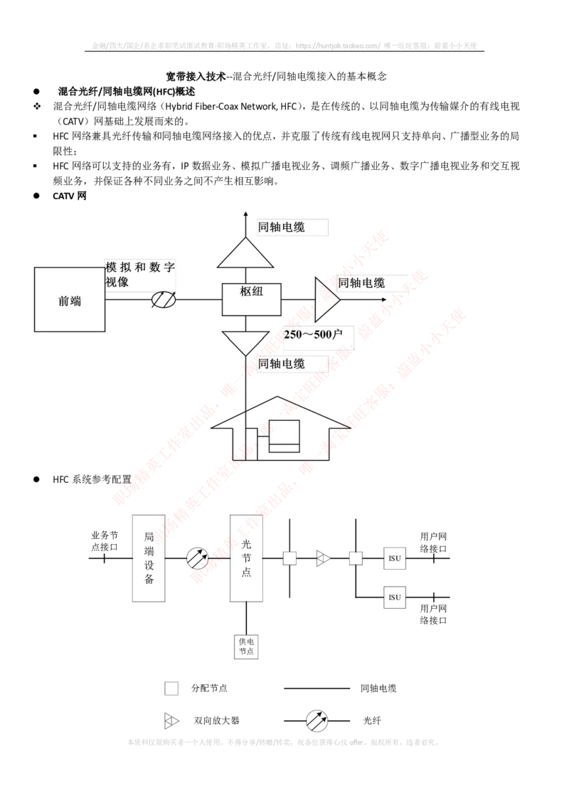 通信类-宽带接入技术--混合光纤同轴电缆接入的基本概念_2025春招题库汇总_国企题库_中国烟草_3Yancao笔试专业完整知识点（仅需看本专业）_3.14通信类