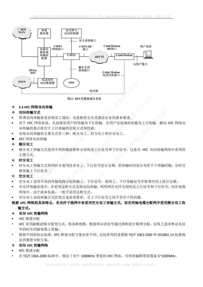 通信类-宽带接入技术--混合光纤同轴电缆接入的基本概念_2025春招题库汇总_国企题库_中国烟草_3Yancao笔试专业完整知识点（仅需看本专业）_3.14通信类