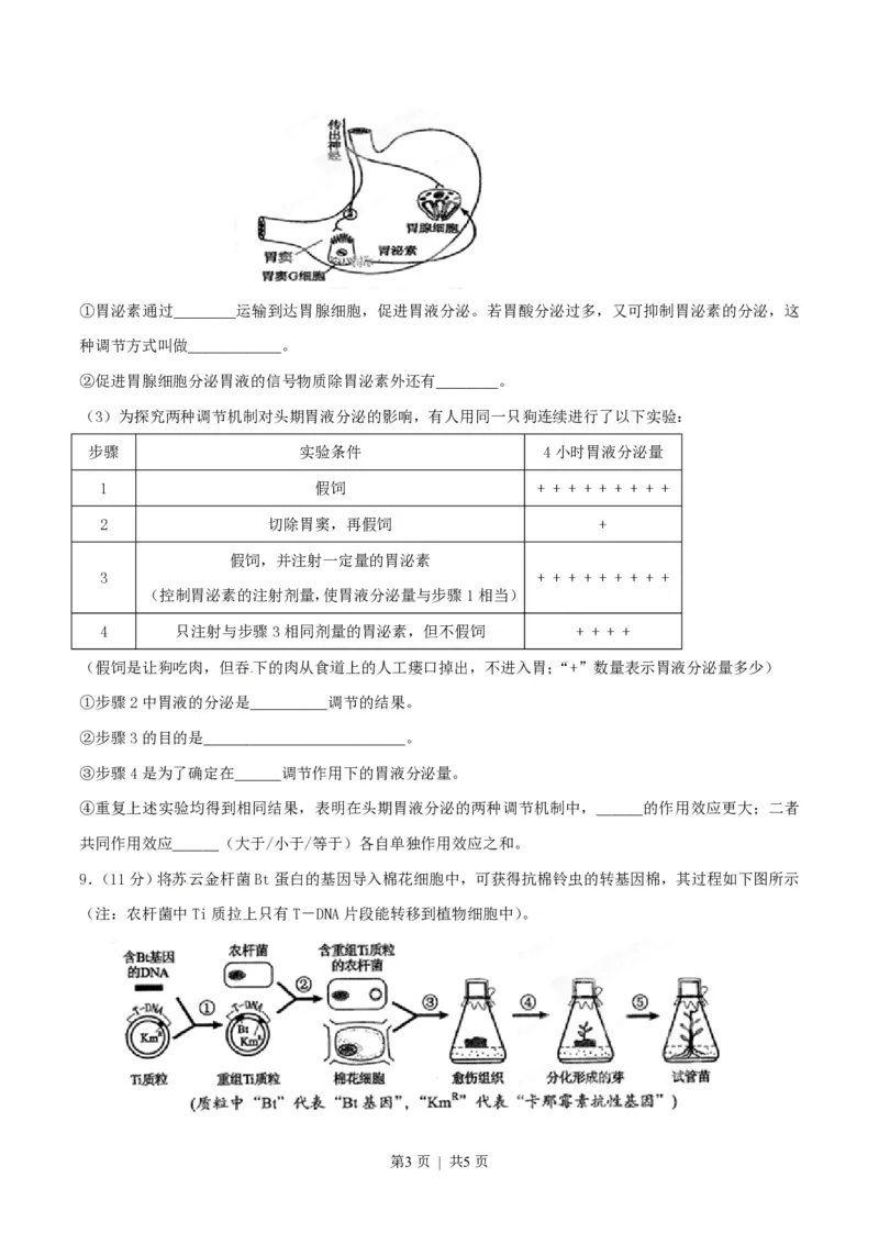 2015年高考生物试卷（四川）（空白卷）_生物历年高考真题_新&middot;PDF版2008-2025&middot;高考生物真题_生物（按年份分类）2008-2025_2015&middot;高考生物真题
