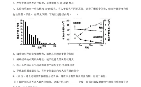 2015年高考生物试卷（四川）（空白卷）_生物历年高考真题_新&middot;PDF版2008-2025&middot;高考生物真题_生物（按年份分类）2008-2025_2015&middot;高考生物真题